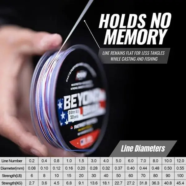 DeepStrike™ X8 Braided Fishing Line