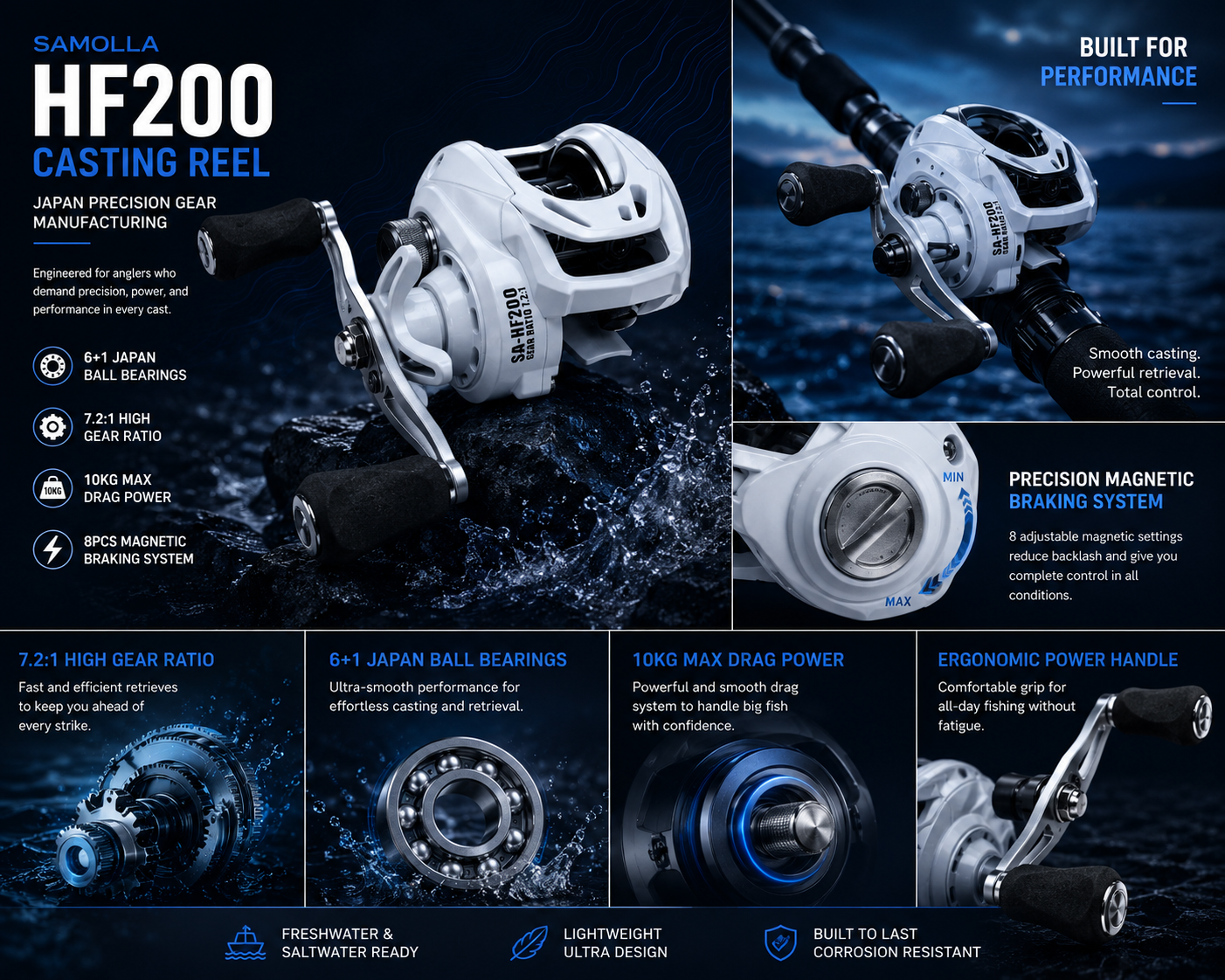TitanCast™ X7 Baitcasting Reel