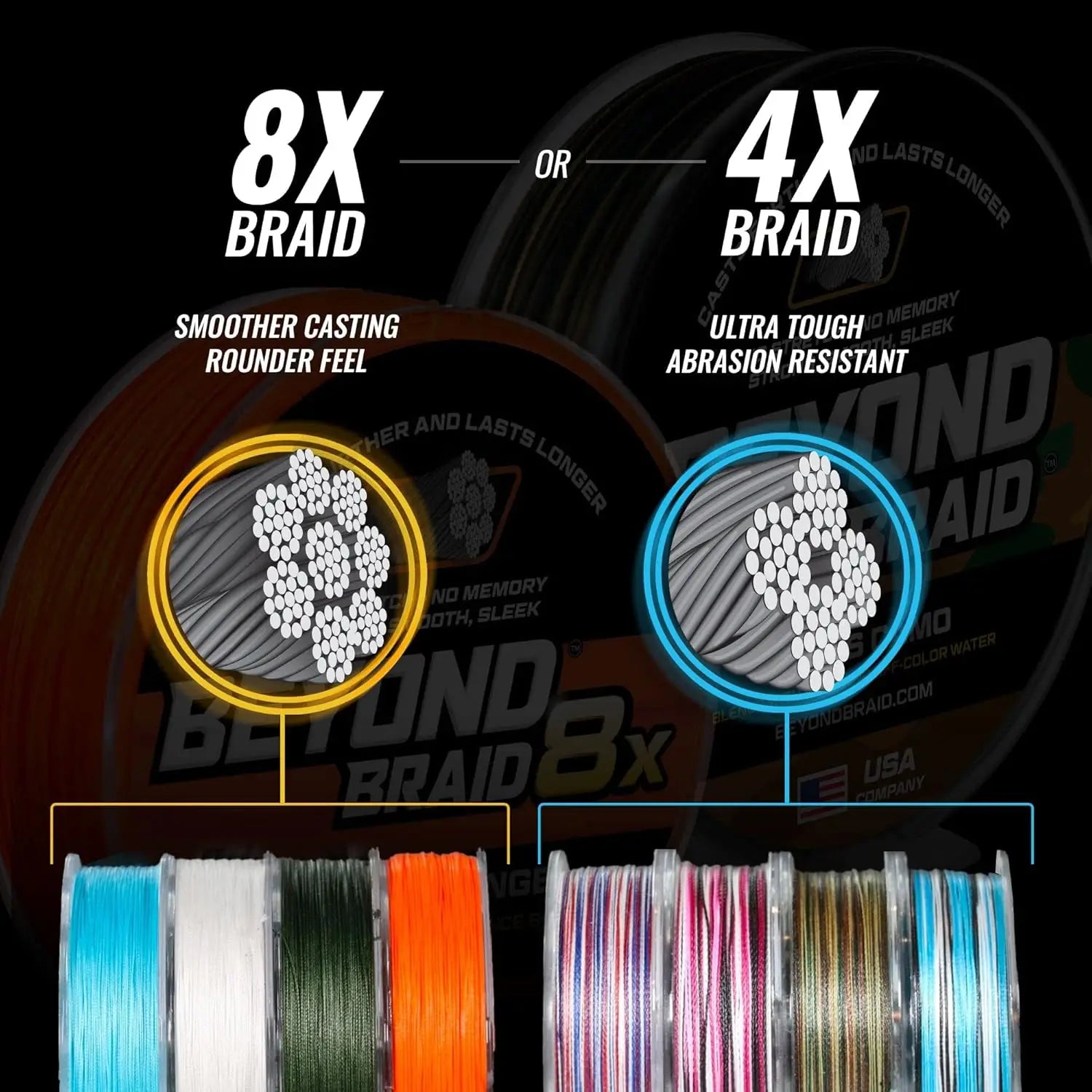 DeepStrike™ X8 Braided Fishing Line